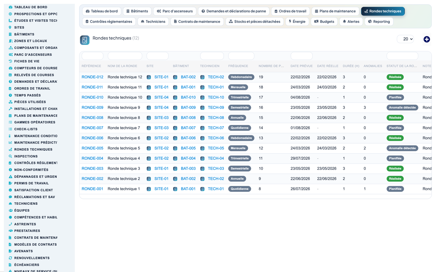 Elevator & Vertical-Transport Management for Dolibarr