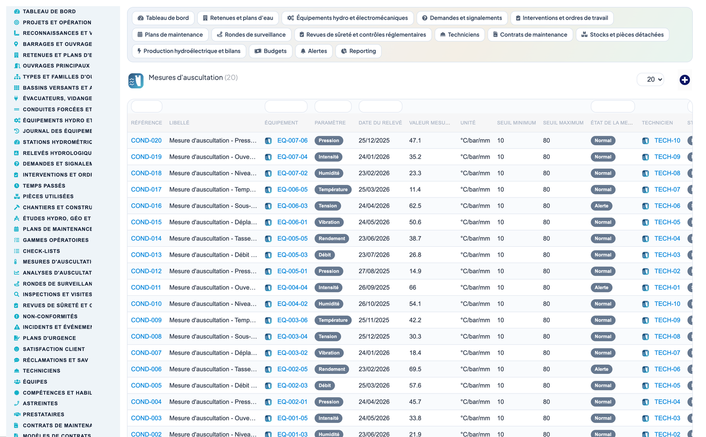 Dam & Reservoir Lifecycle Management - Dolibarr
