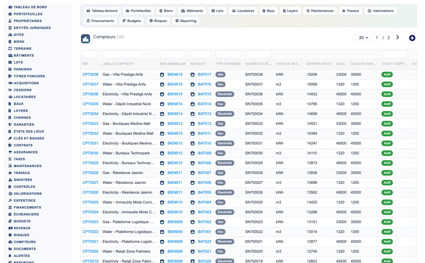 Real Estate Asset Management - Dolibarr