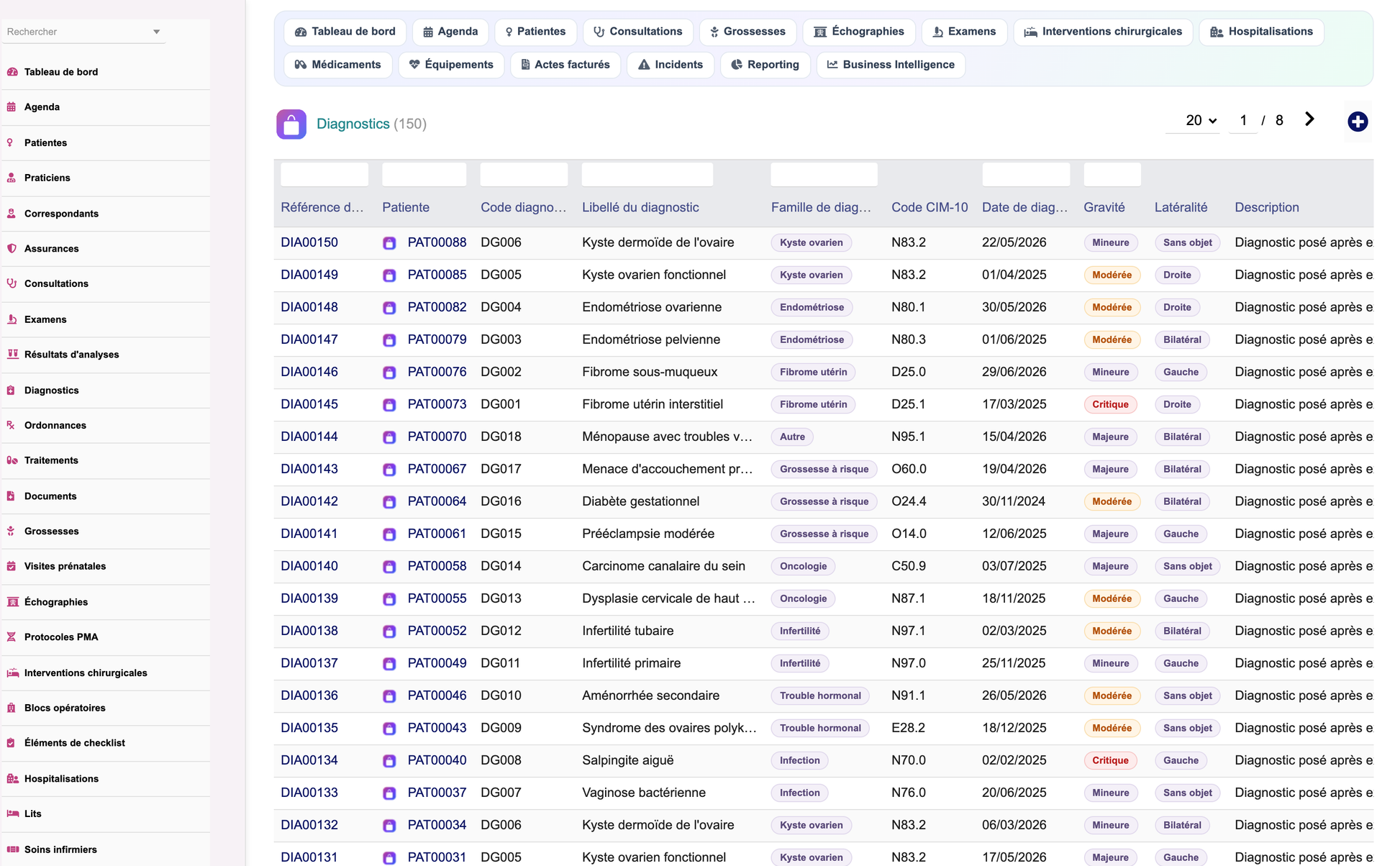 DoliResources - Dolibarr - 36_list_gyndiagnosis