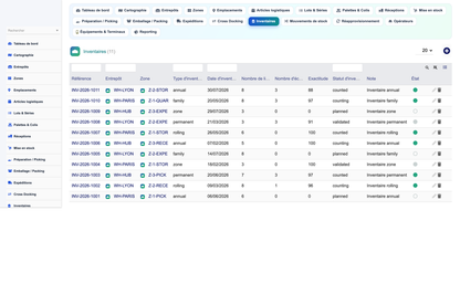 Order Preparation Management - Dolibarr