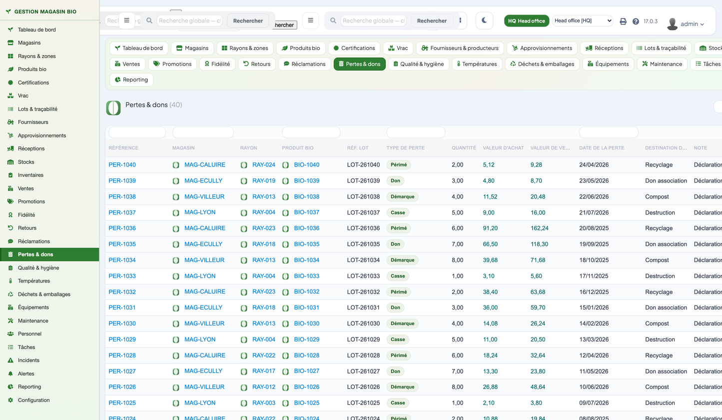 Organic Store Management for Dolibarr