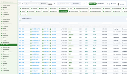 Organic Store Management for Dolibarr