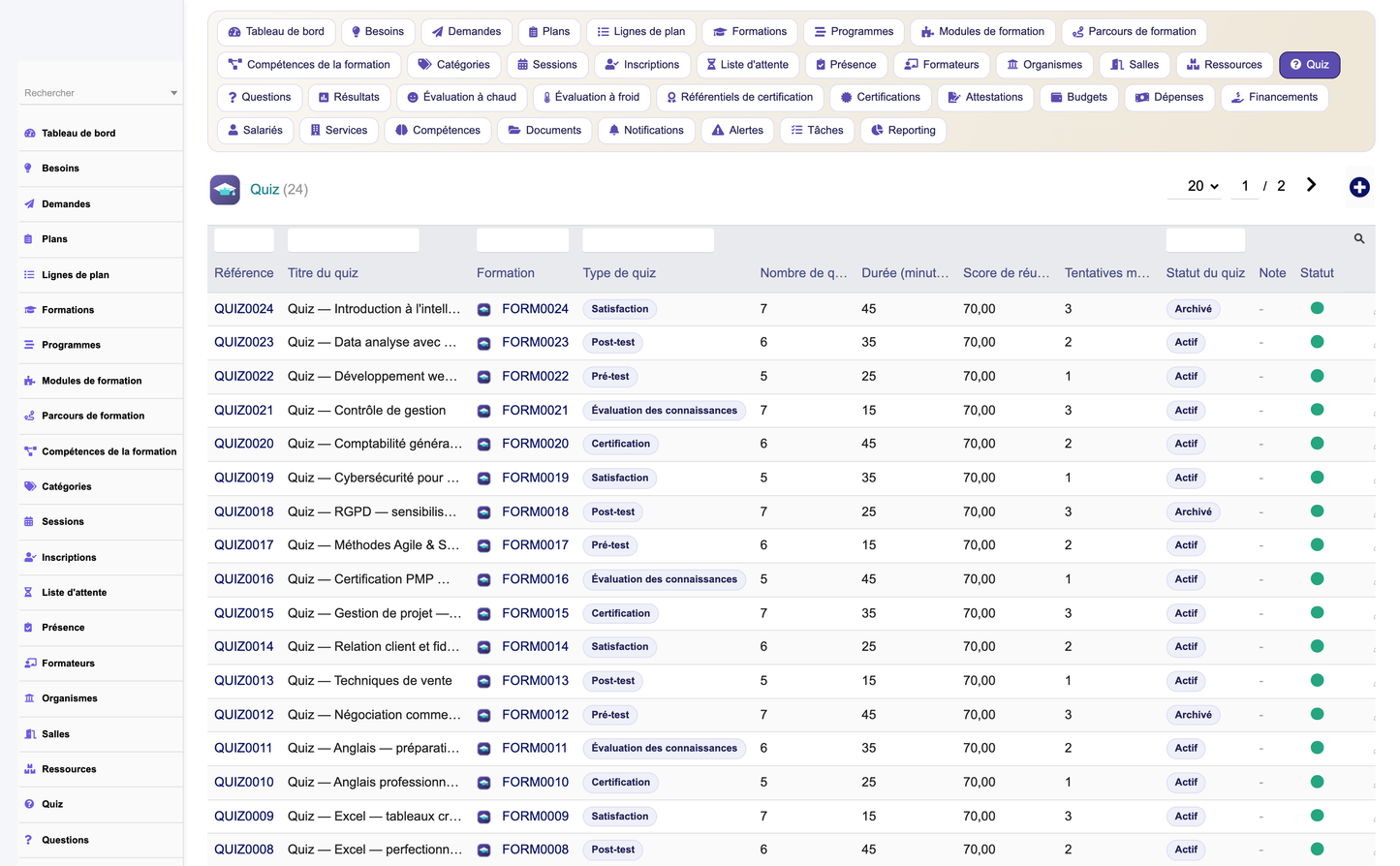 HR Training Management - Dolibarr