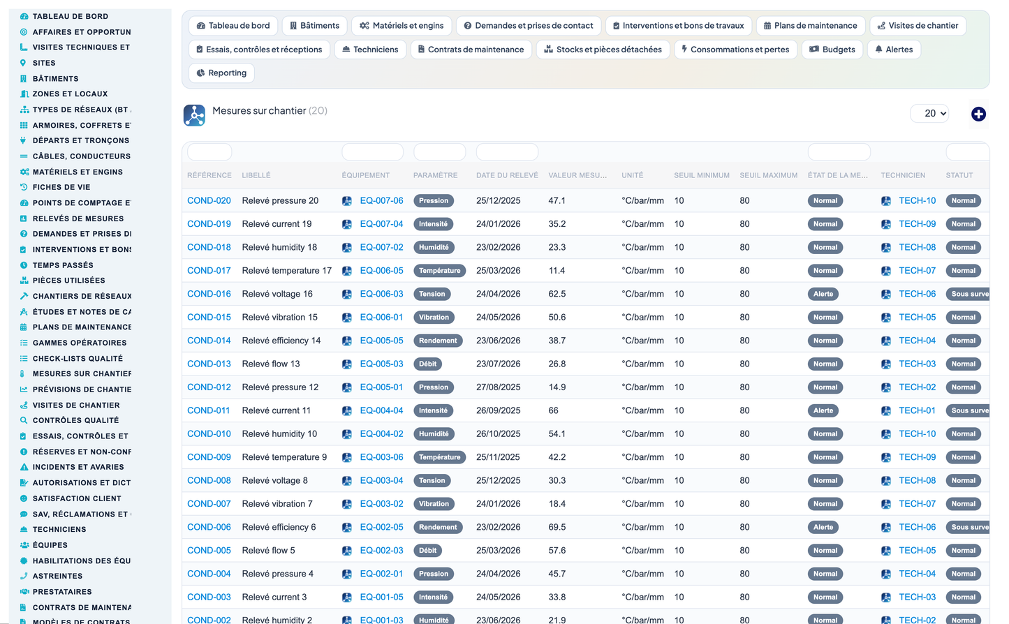 Dry Networks Management — Advanced - Dolibarr