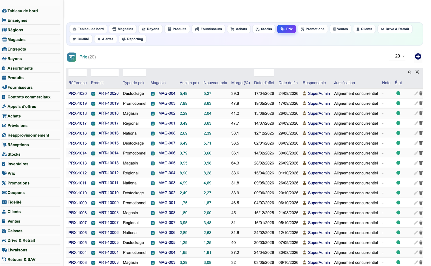 Complete Mass-Distribution Management Solution for Dolibarr