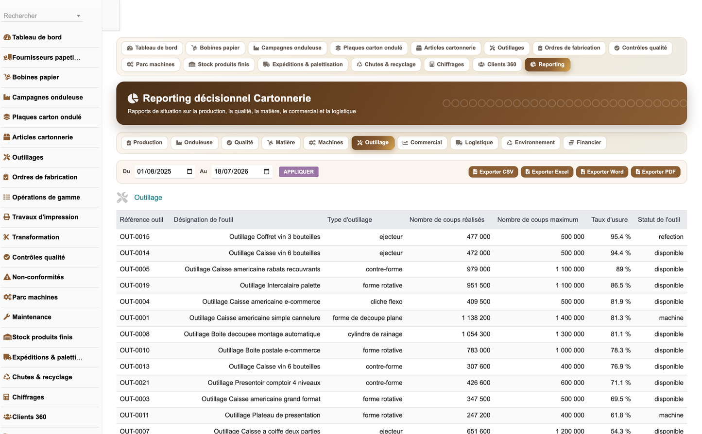 DoliResources - Dolibarr - 36_reporting_outillage