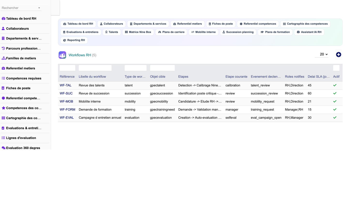 DoliResources - Dolibarr - 36_workflows_rh
