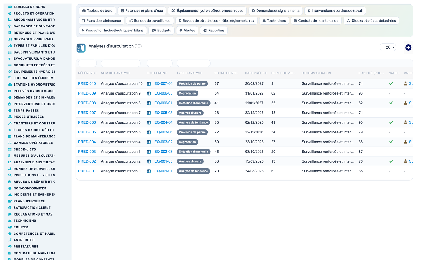 Dam & Reservoir Lifecycle Management - Dolibarr