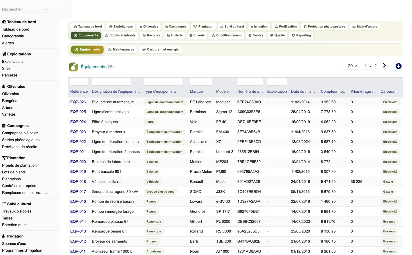 DoliResources - Dolibarr - 37_liste_equipements