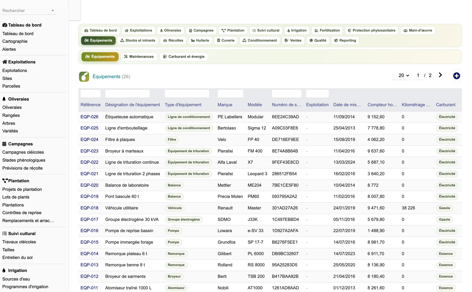 DoliResources - Dolibarr - 37_liste_equipements