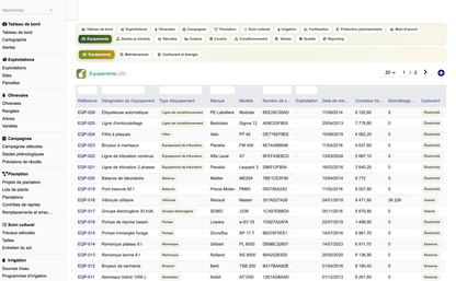 DoliResources - Dolibarr - 37_liste_equipements