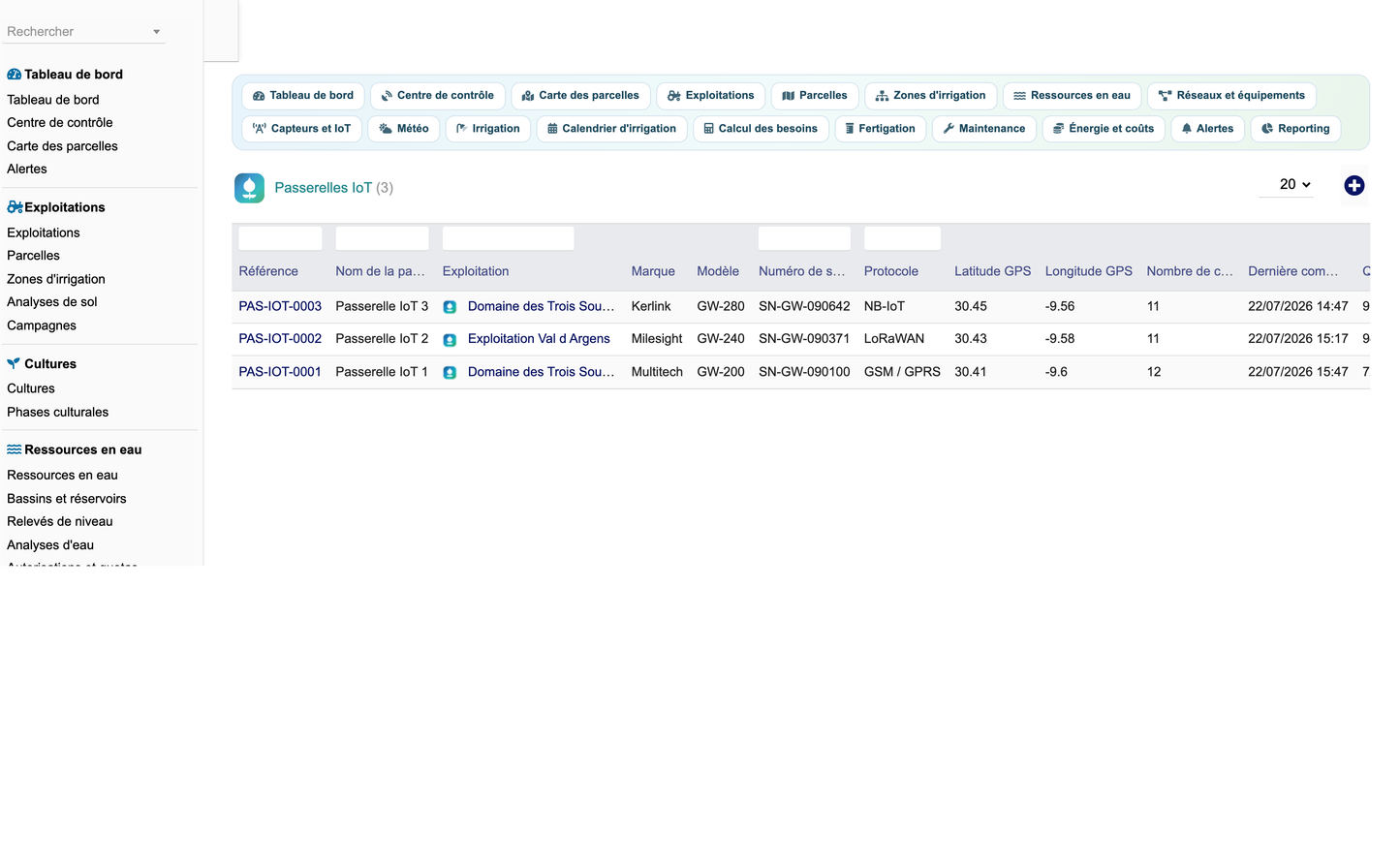 DoliResources - Dolibarr - 37_passerelles_iot