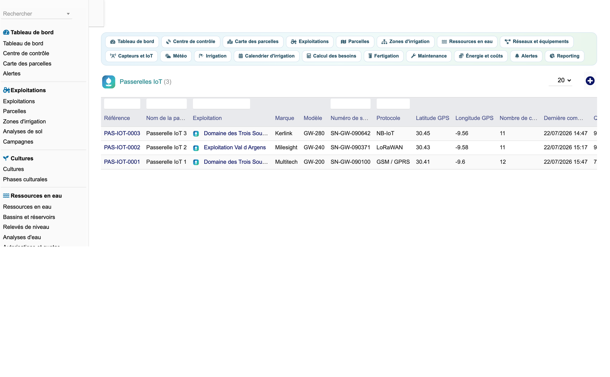 DoliResources - Dolibarr - 37_passerelles_iot