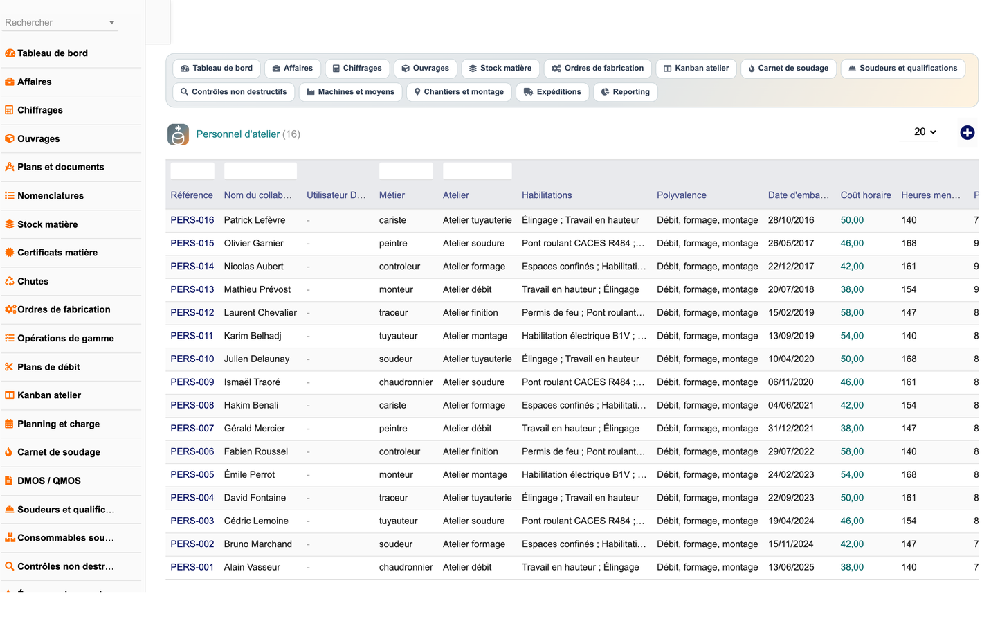 DoliResources - Dolibarr - 37_personnel_liste