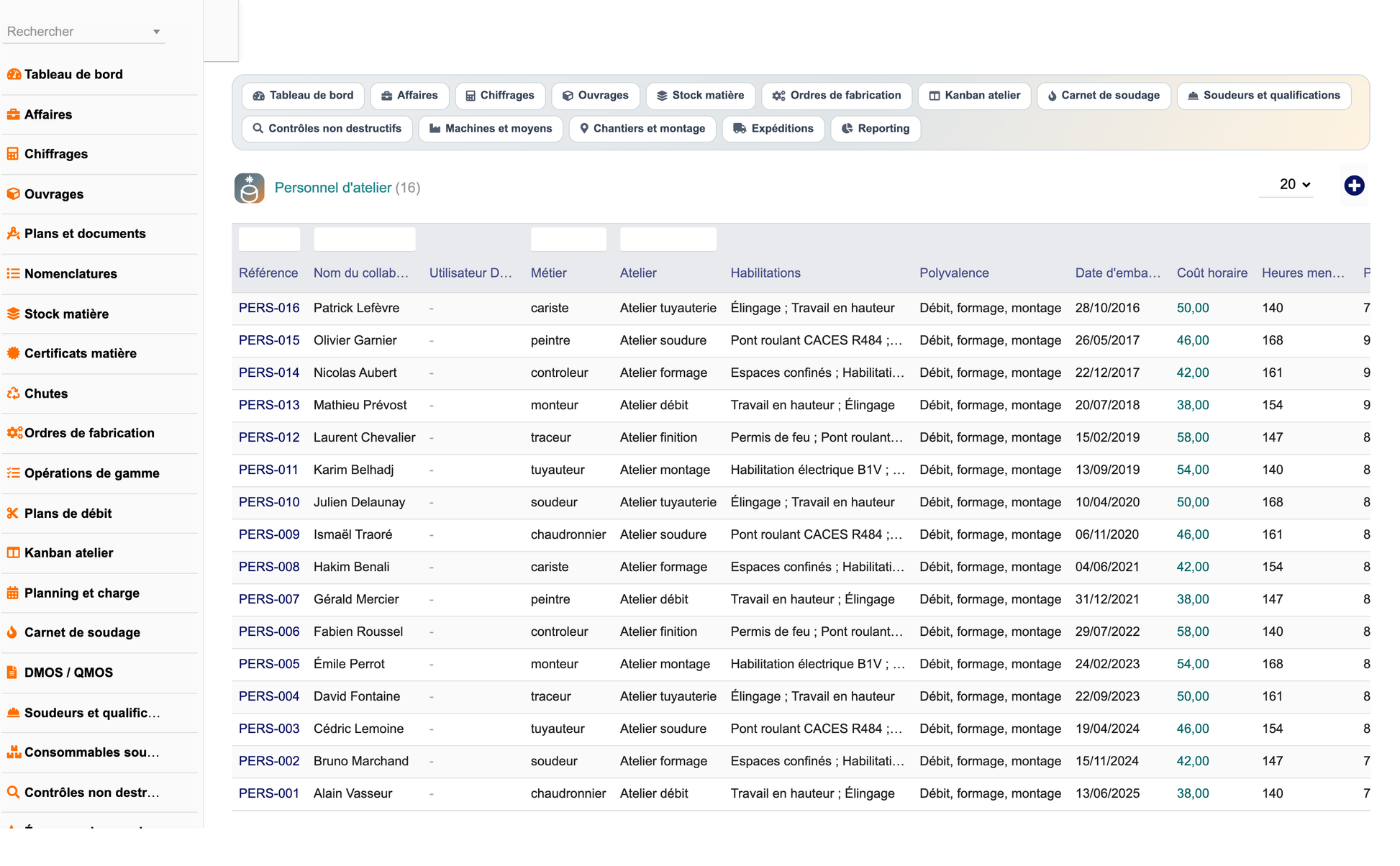 DoliResources - Dolibarr - 37_personnel_liste