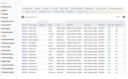 DoliResources - Dolibarr - 37_personnel_liste