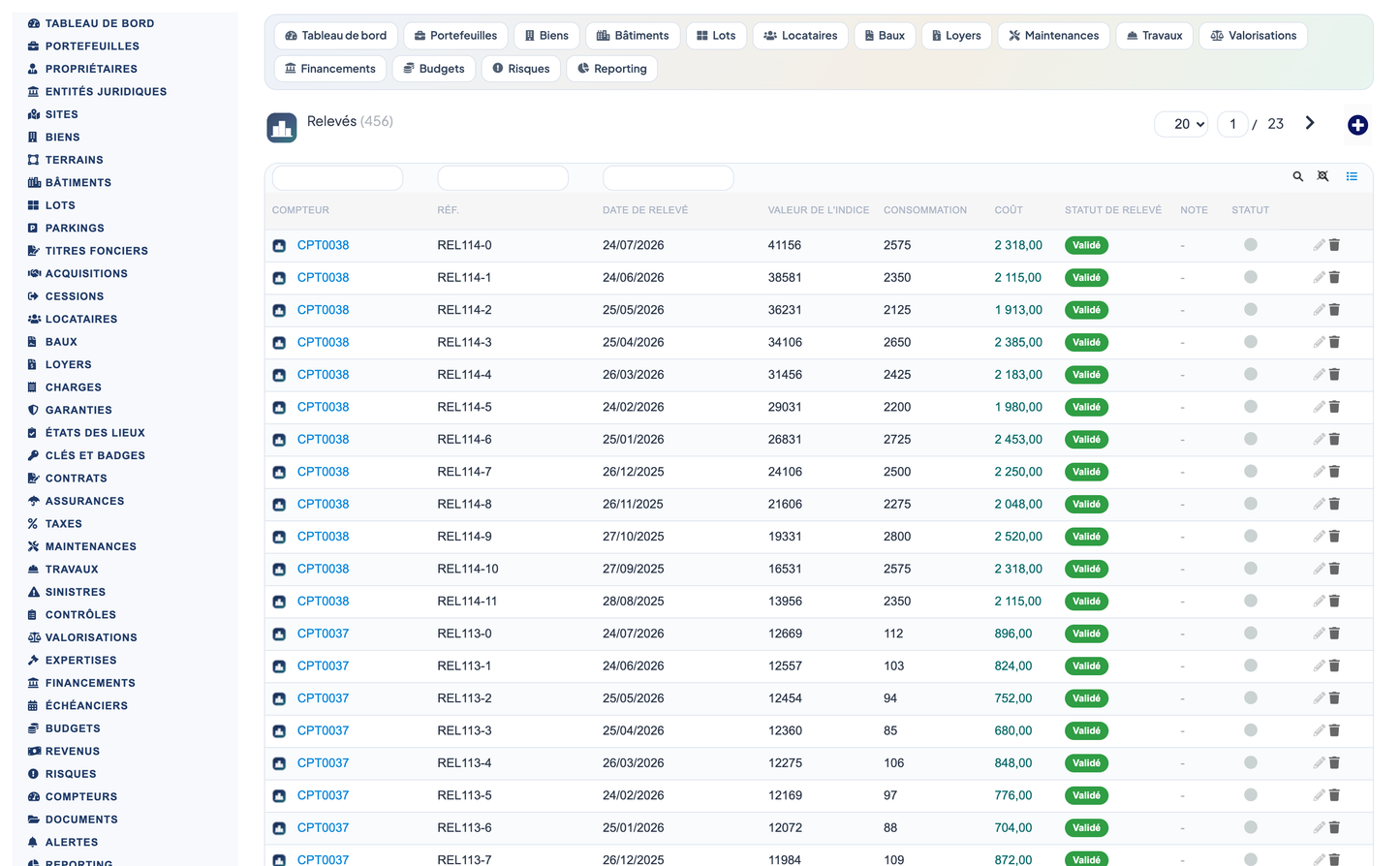 Real Estate Asset Management - Dolibarr