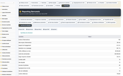 DoliResources - Dolibarr - 37_reporting_synthese