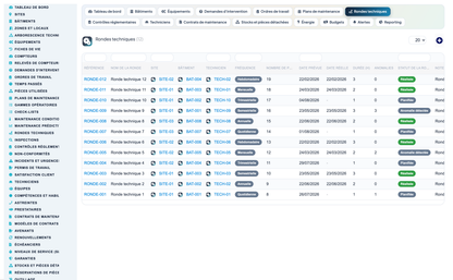 Advanced Maintenance Contract Management - Dolibarr