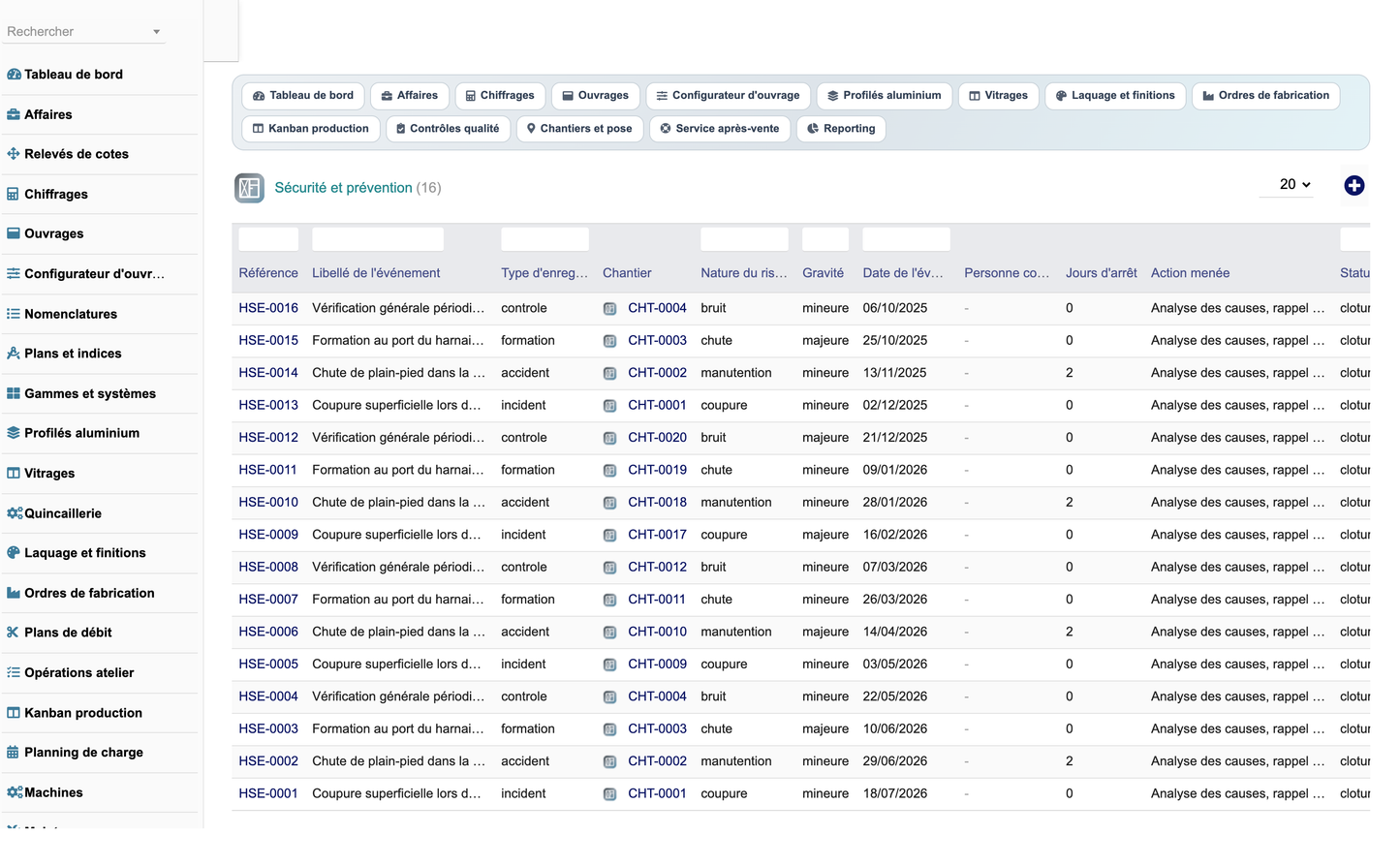 DoliResources - Dolibarr - 37_securite_prevention