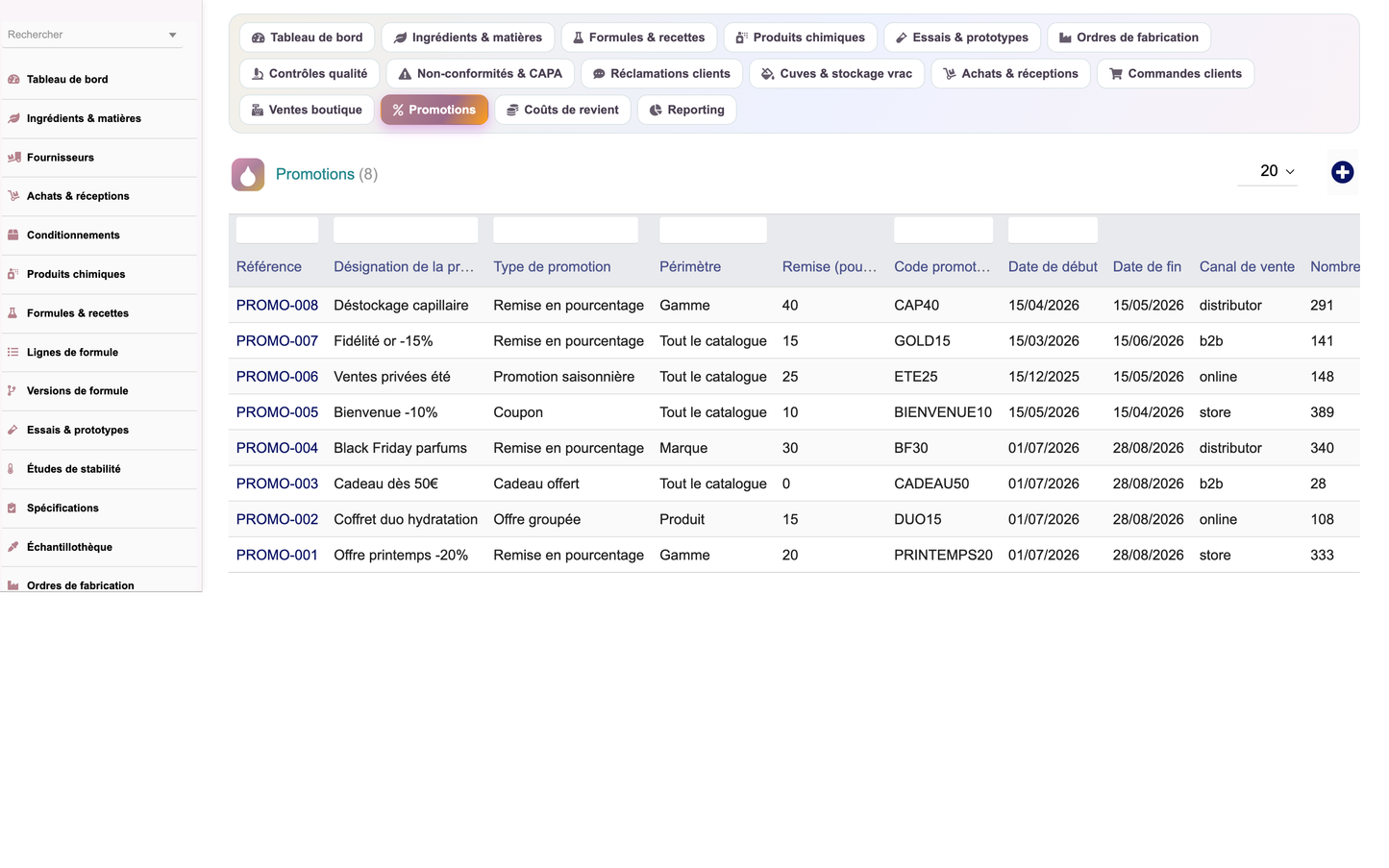 A complete Cosmetics ERP module for Dolibarr