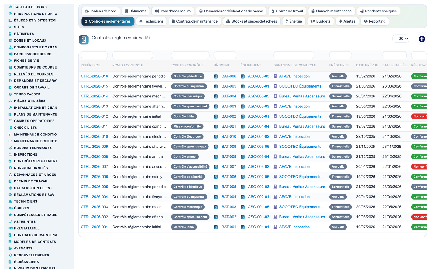 Elevator & Vertical-Transport Management for Dolibarr