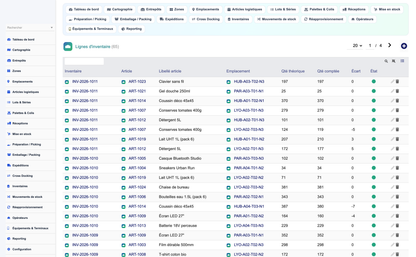 Order Preparation Management - Dolibarr