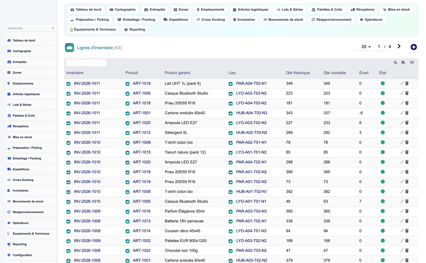 Advanced Warehouse Management System - Dolibarr