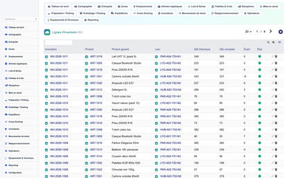 Advanced Warehouse Management System - Dolibarr