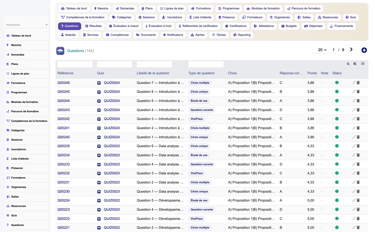 HR Training Management - Dolibarr