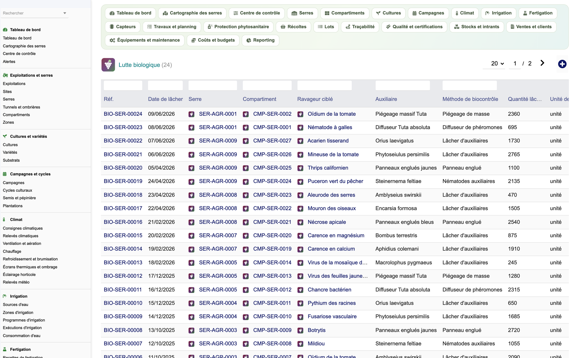 DoliResources - Dolibarr - 38_lutte_biologique