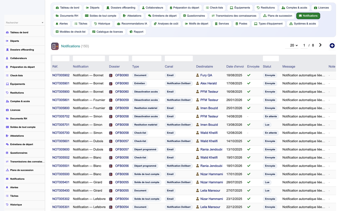 HR Offboarding Management - Dolibarr