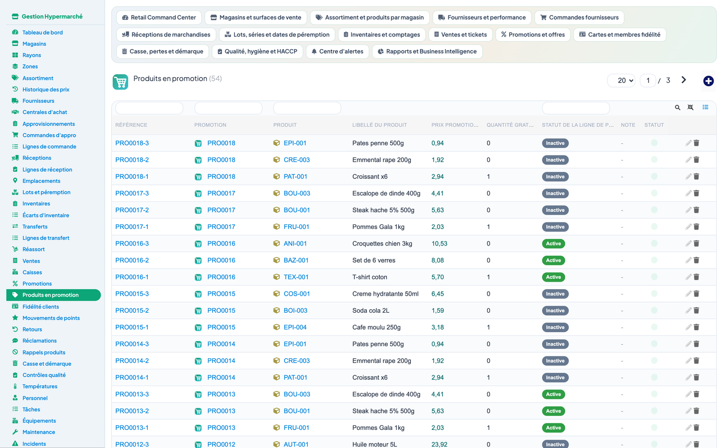 Complete Hypermarket Management for Dolibarr
