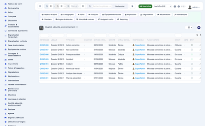 Advanced Road & Street Asset Management for Dolibarr