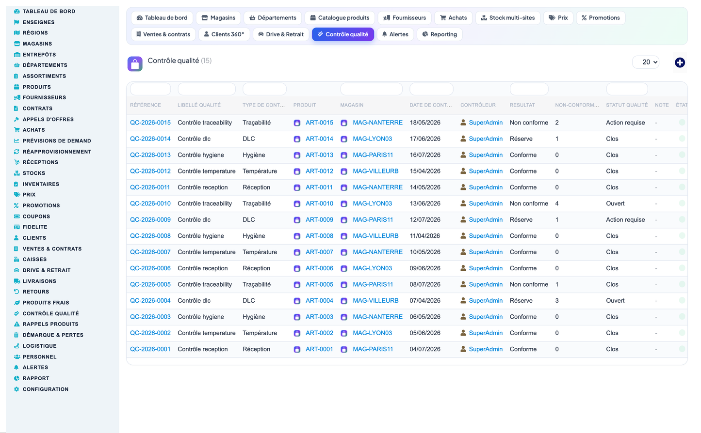 Grocery, Convenience-Store, Supermarket & Hypermarket Retail Management for Dolibarr