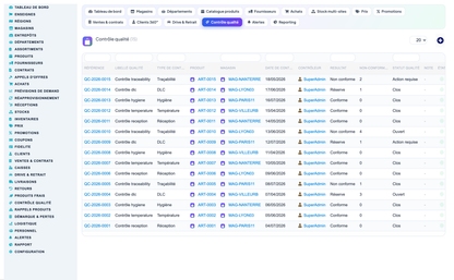 Grocery, Convenience-Store, Supermarket & Hypermarket Retail Management for Dolibarr