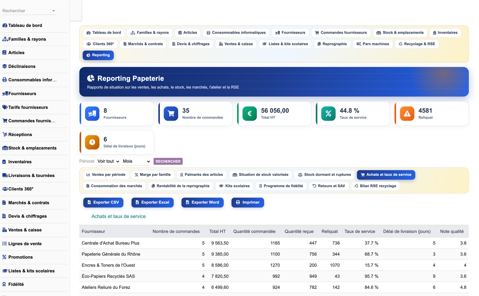 DoliResources - Dolibarr - 38_rapport_achats_service