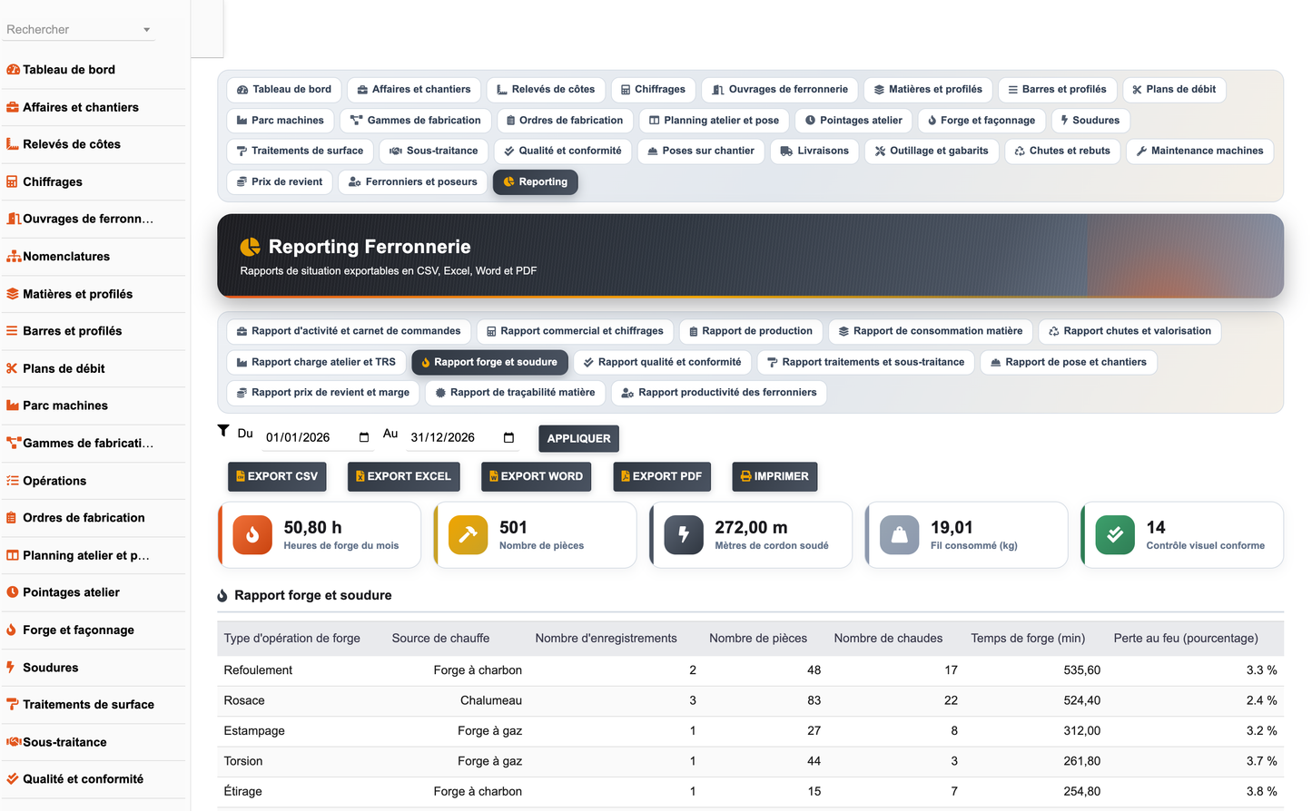 DoliResources - Dolibarr - 38_rapport_forge