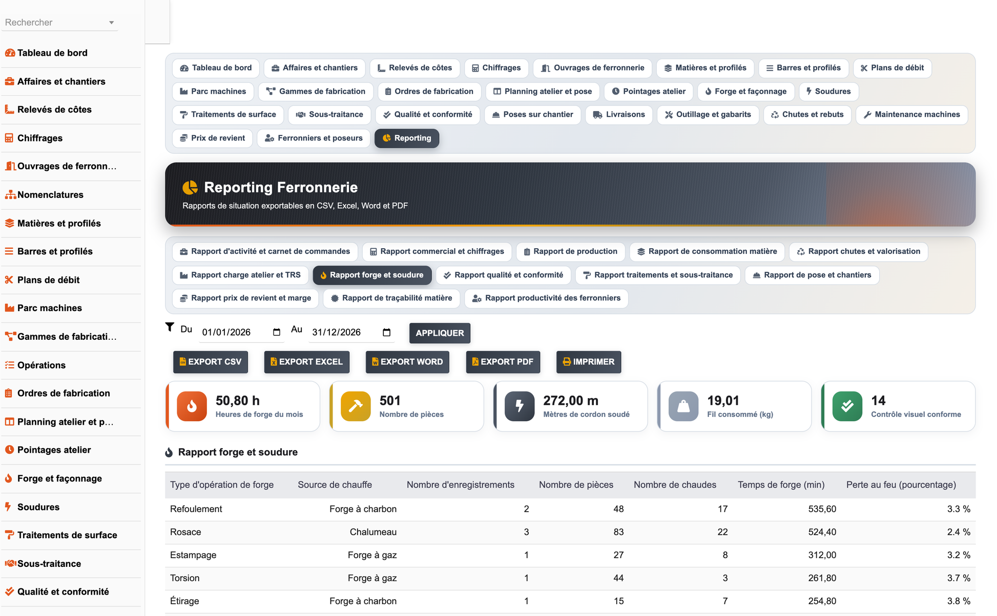 DoliResources - Dolibarr - 38_rapport_forge