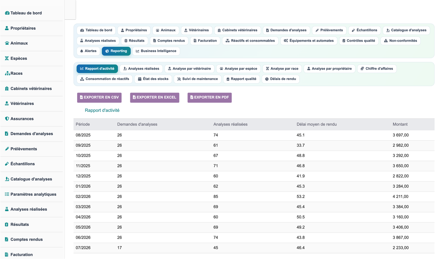 DoliResources - Dolibarr - 38_reporting_activite
