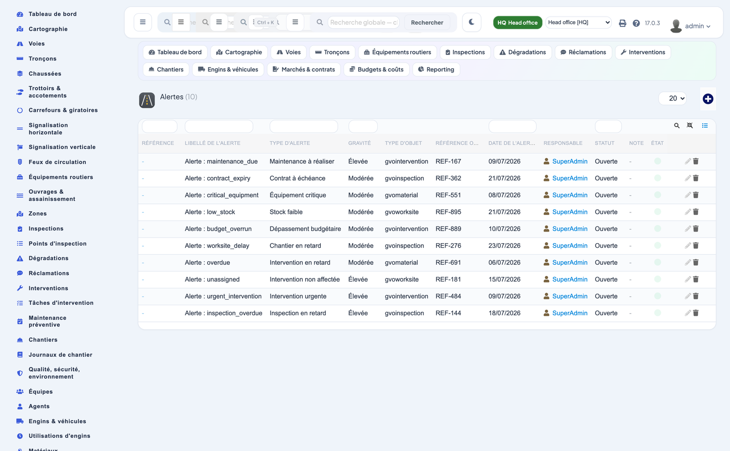 Advanced Road & Street Asset Management for Dolibarr