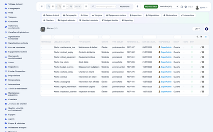 Advanced Road & Street Asset Management for Dolibarr
