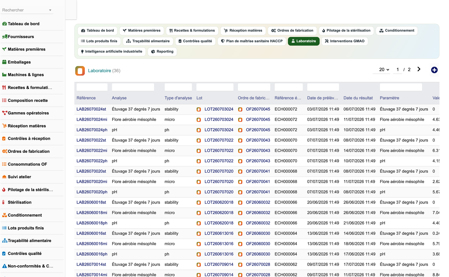 DoliResources - Dolibarr - 39_laboratoire_analyses