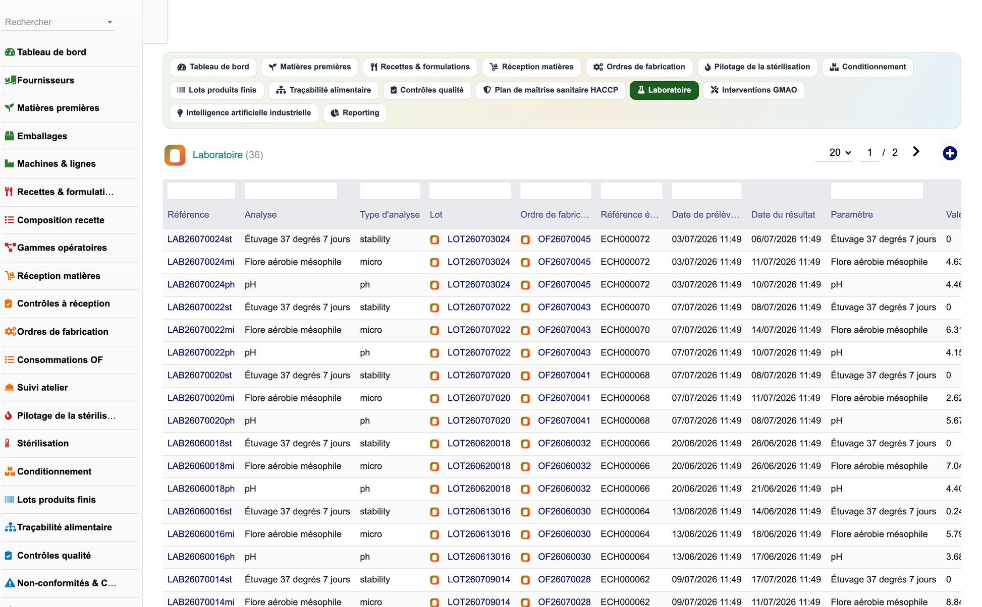 DoliResources - Dolibarr - 39_laboratoire_analyses
