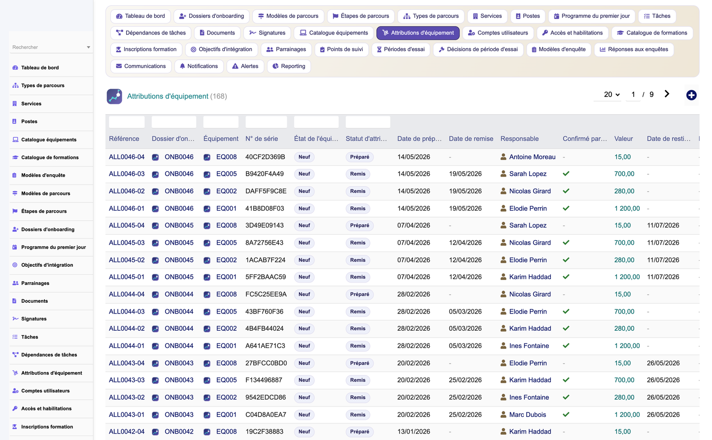 HR Onboarding Management  - Dolibarr