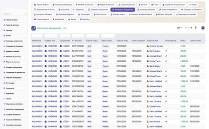 HR Onboarding Management  - Dolibarr