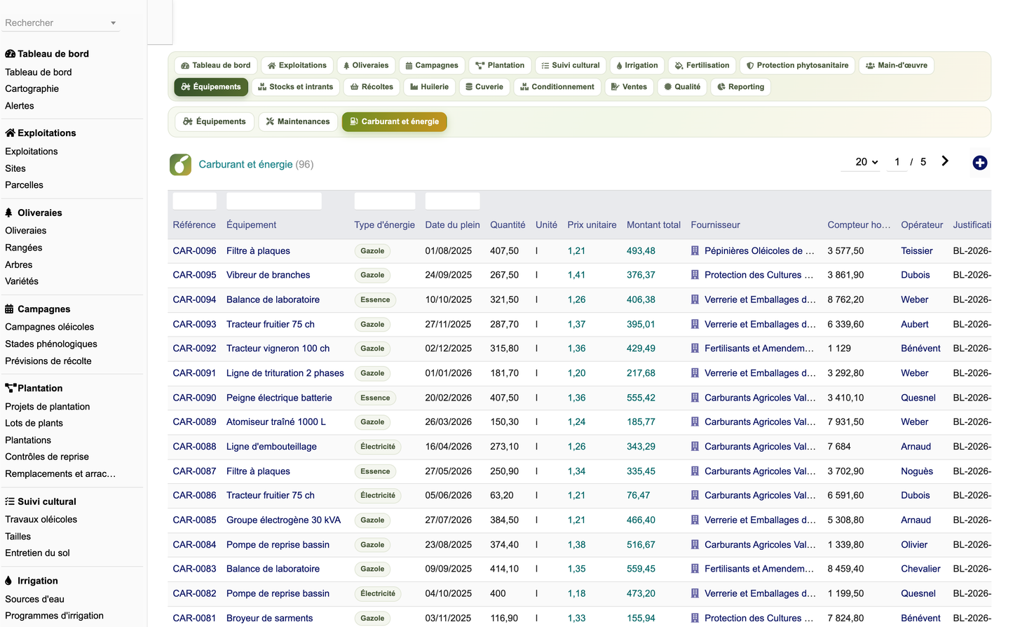 DoliResources - Dolibarr - 39_liste_carburant_energie