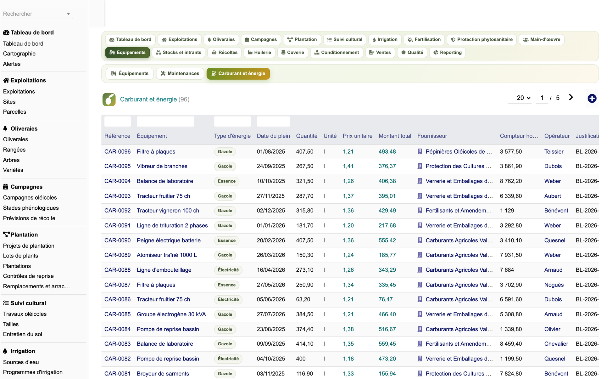DoliResources - Dolibarr - 39_liste_carburant_energie