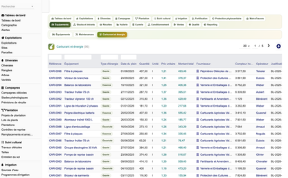 DoliResources - Dolibarr - 39_liste_carburant_energie